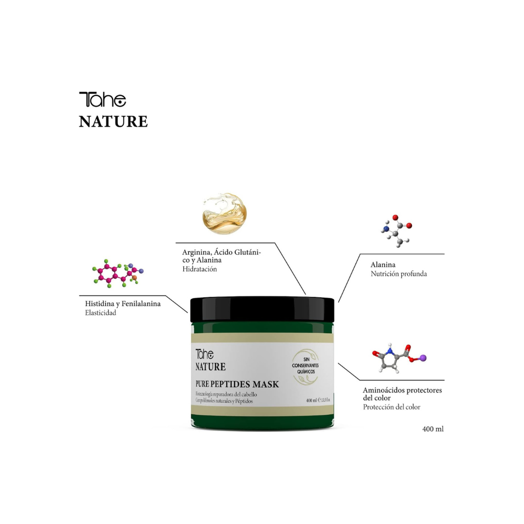 Tahe pure peptides Champú, mascarilla y crema
