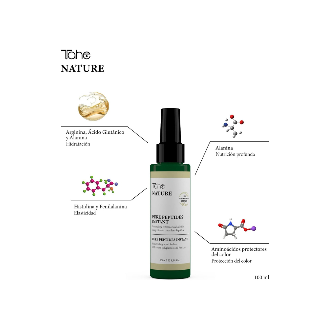 Tahe pure peptides Champú, mascarilla y crema